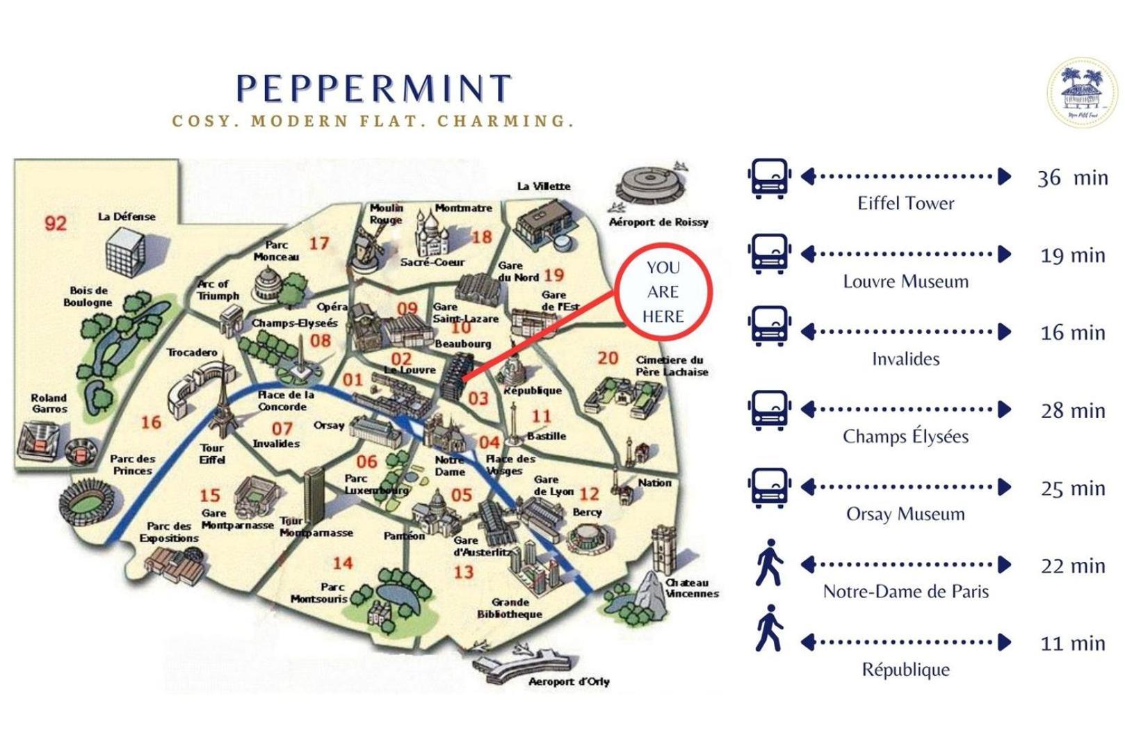 The "Peppermint" - Moderne & Elegant - Marais Διαμέρισμα Παρίσι Εξωτερικό φωτογραφία